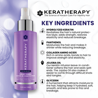 Spray acondicionador sin enjuague tonificante violeta Totally Blonde
