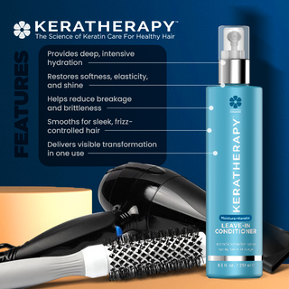 Moisture Leave-In Conditioner