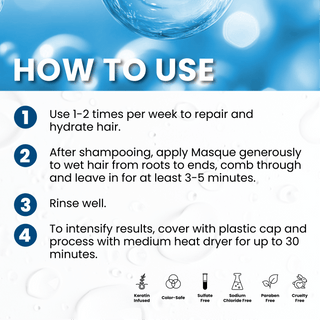 Deep Conditioning Masque