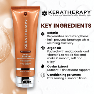 KeratinFIXX 20-in-1 Leave-In