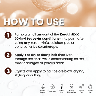 KeratinFIXX 20-in-1 Leave-In