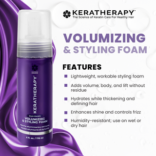 Mousse Volumisante et Coiffante