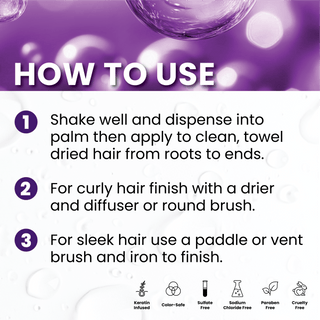 Mousse Volumisante et Coiffante