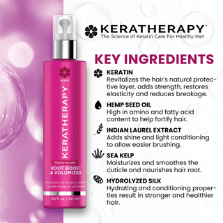 Root Boost & Volumizer