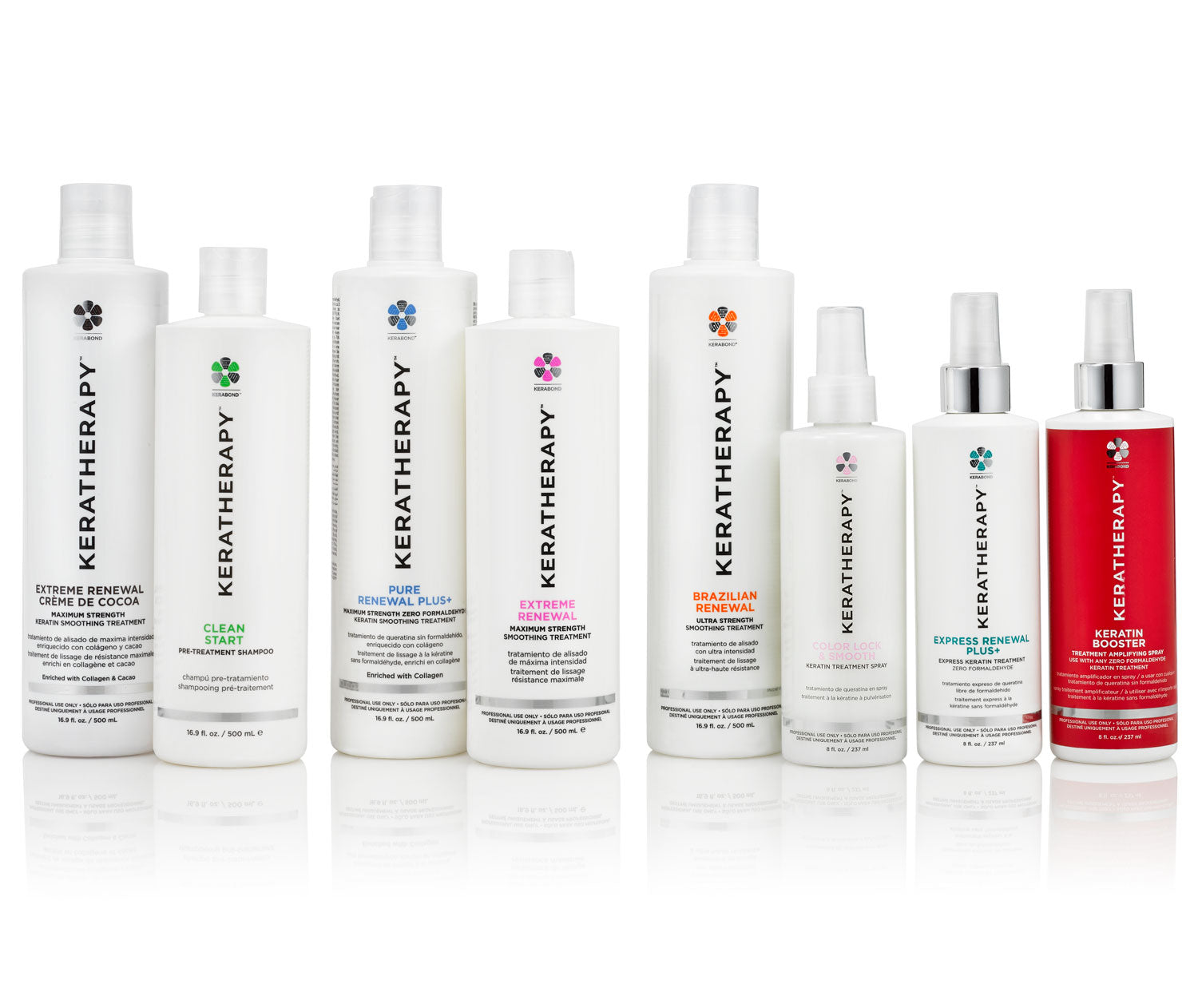 Keratherapy brazilian clearance keratin renewal system